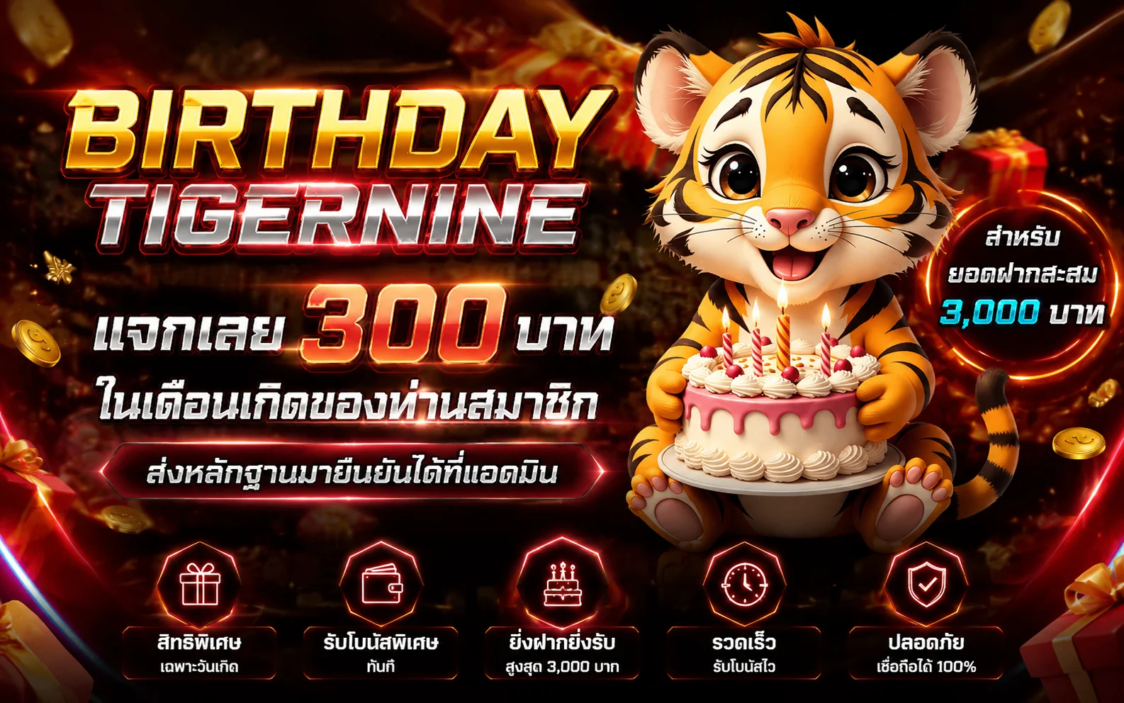 บริการสมาชิกและทางเข้า LEON159 บนทุกอุปกรณ์