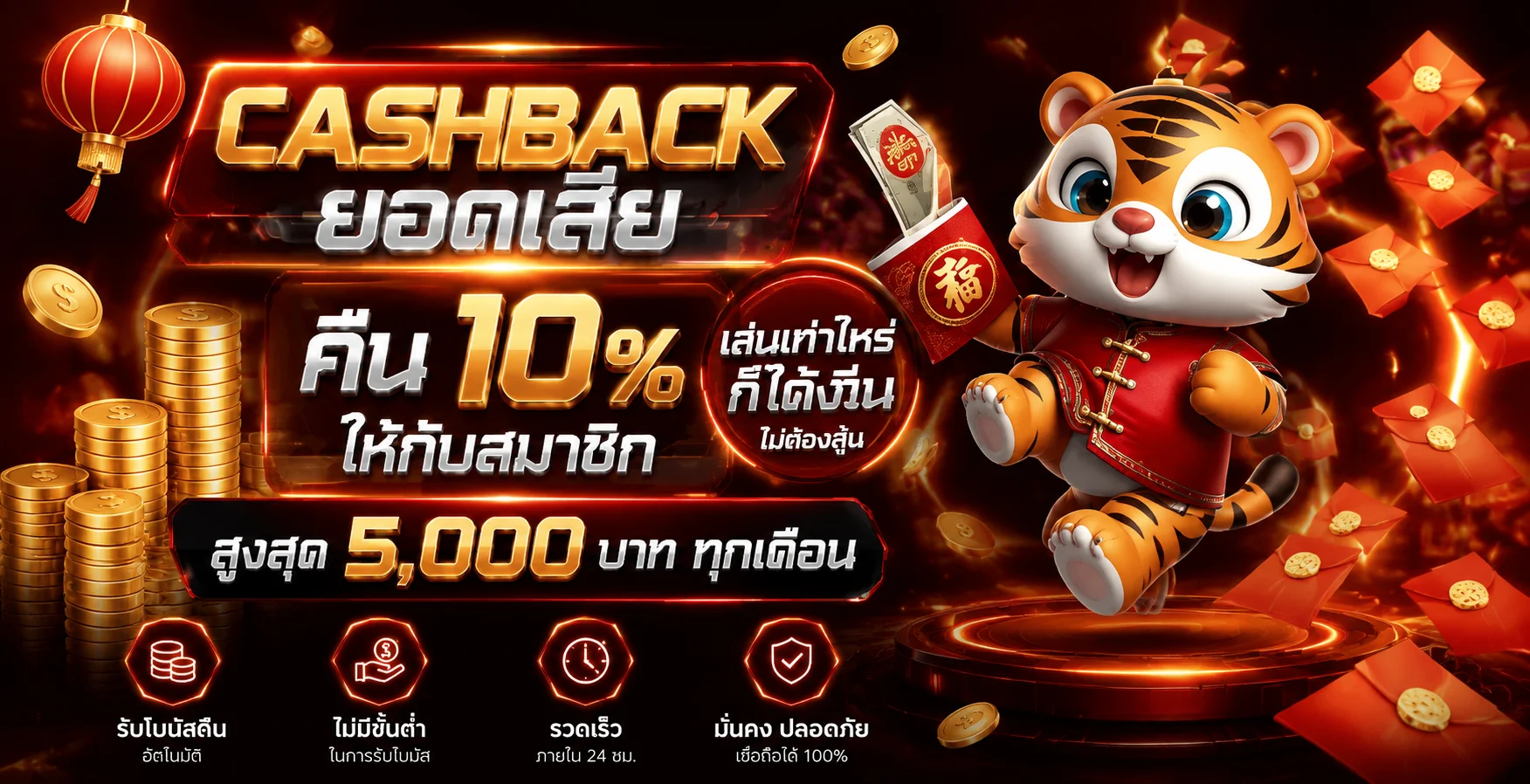 สล็อตออนไลน์ LEON159 พร้อมแนวทางทดลองและจัดงบ